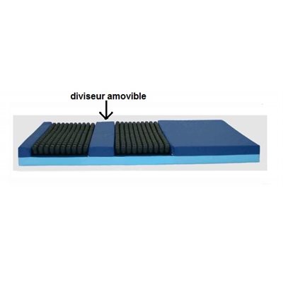 Matelas: V4 Roho - surface thérapeutiques (diviseur amovible)