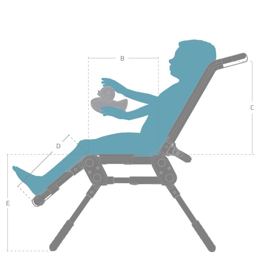 Bath and Shower Chair Manatee